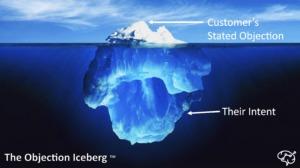 Objection Iceberg